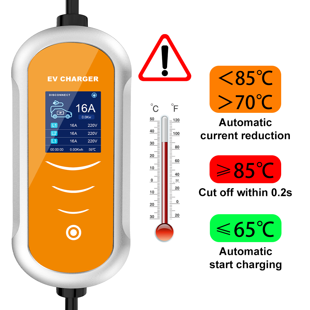 Ładowarka IPENGEN EV 16A 11KW  – Type 2 Portable Ev Charger 11Kw Cee recenzja i cena