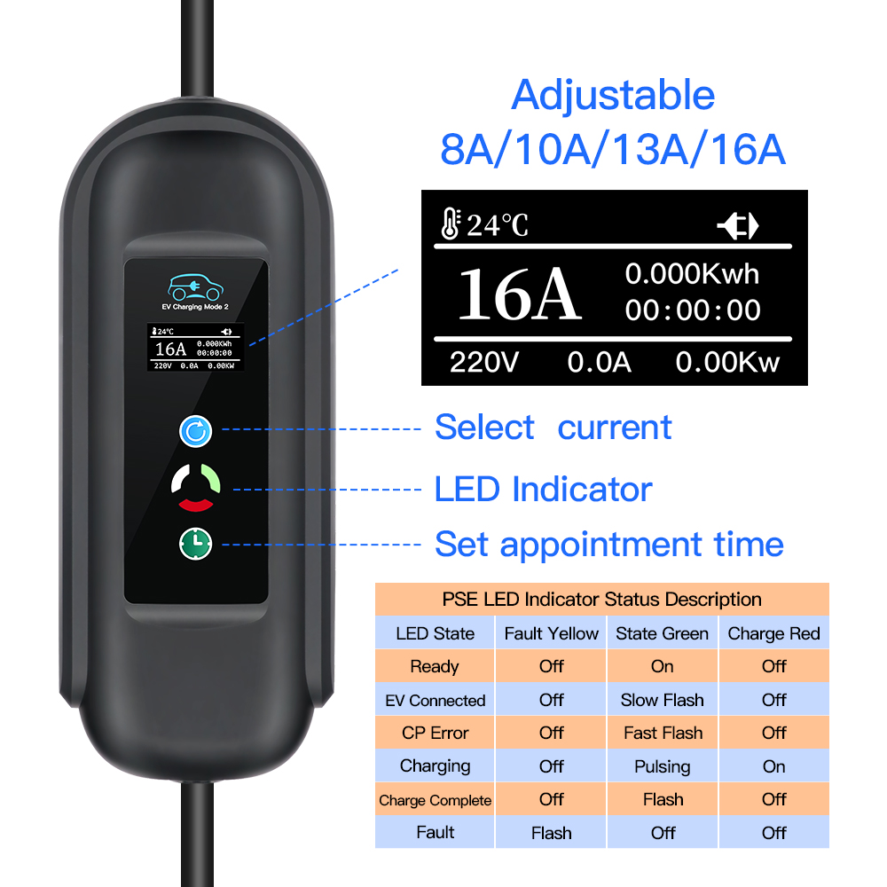 Przenośny 11KW 16A EV przenośn – Type 2 Portable Ev Charger 11Kw Cee recenzja i cena