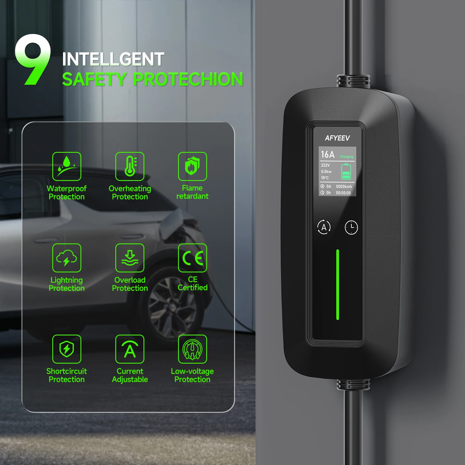 Przenośna ładowarka EV 11kW 16 – Type 2 Portable Ev Charger 11Kw Cee recenzja i cena