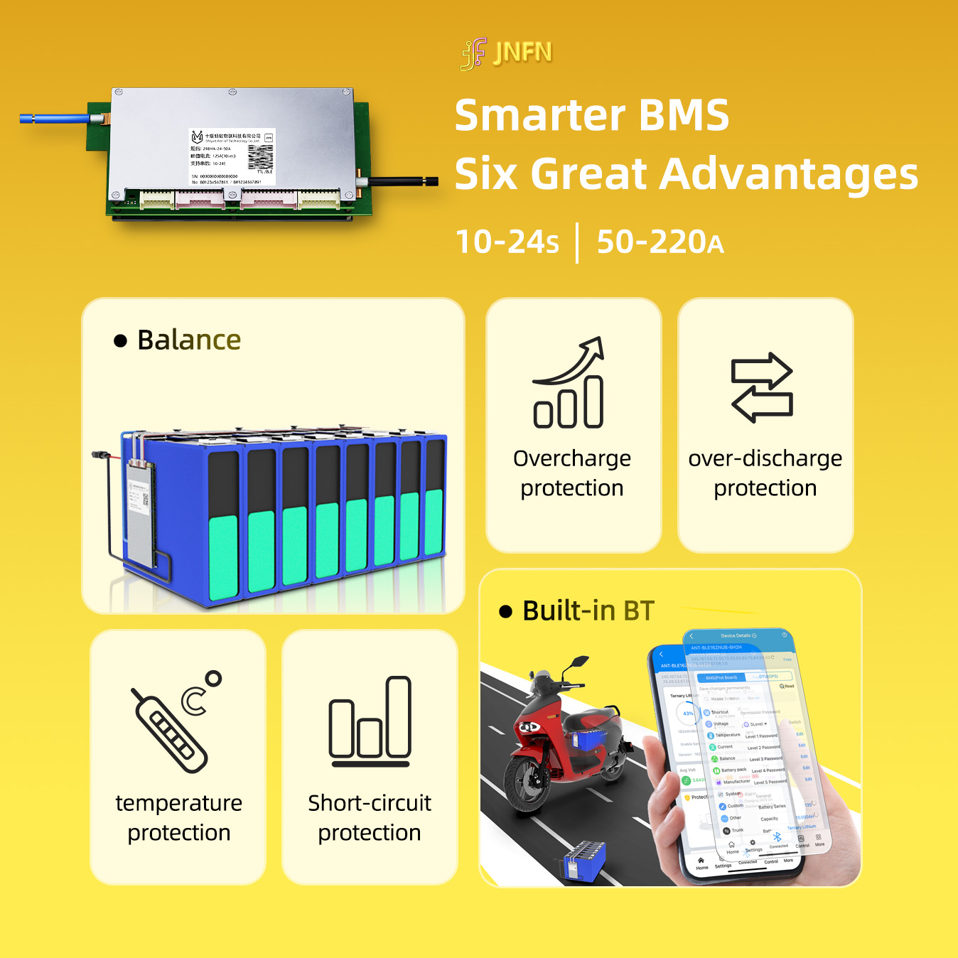 Ant BMS Smart 10S do 24S 550A  – Smart Bms 24S 200A Bluetooth Lifepo4 recenzja i cena