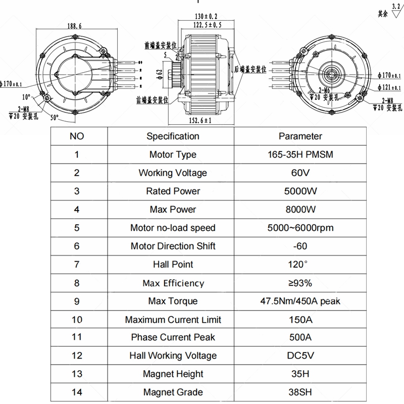 Zestaw silnika QSMOTOR 165 35H – Mid Drive Motor Kit 72V 5000W recenzja i cena