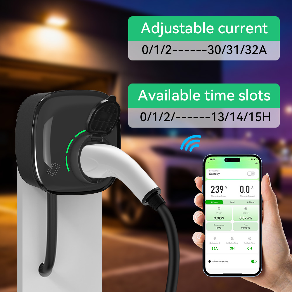 Gniazdo ładowania IPENGEN 22KW – Ev Charger Type 2 22Kw 32A 3 Phase recenzja i cena