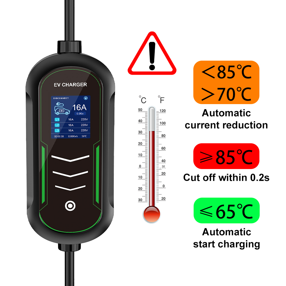 IPENGEN 11KW 16A przenośna ład – Type 2 Portable Ev Charger 11Kw Cee recenzja i cena