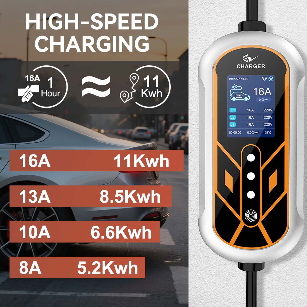 JDMEX 11KW Ładowarka EV Typu 2 – Type 2 Portable Ev Charger 11Kw Cee recenzja i cena