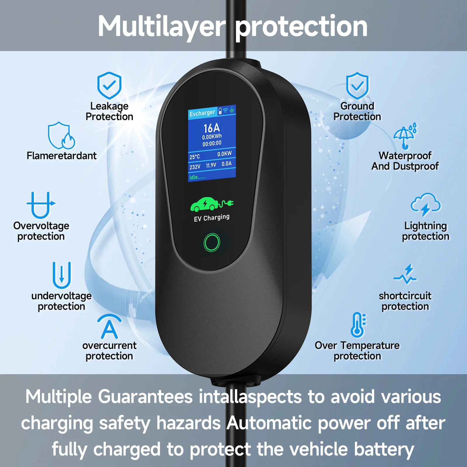Puppyfc Przenośna Ładowarka EV – Type 2 Portable Ev Charger 11Kw Cee recenzja i cena