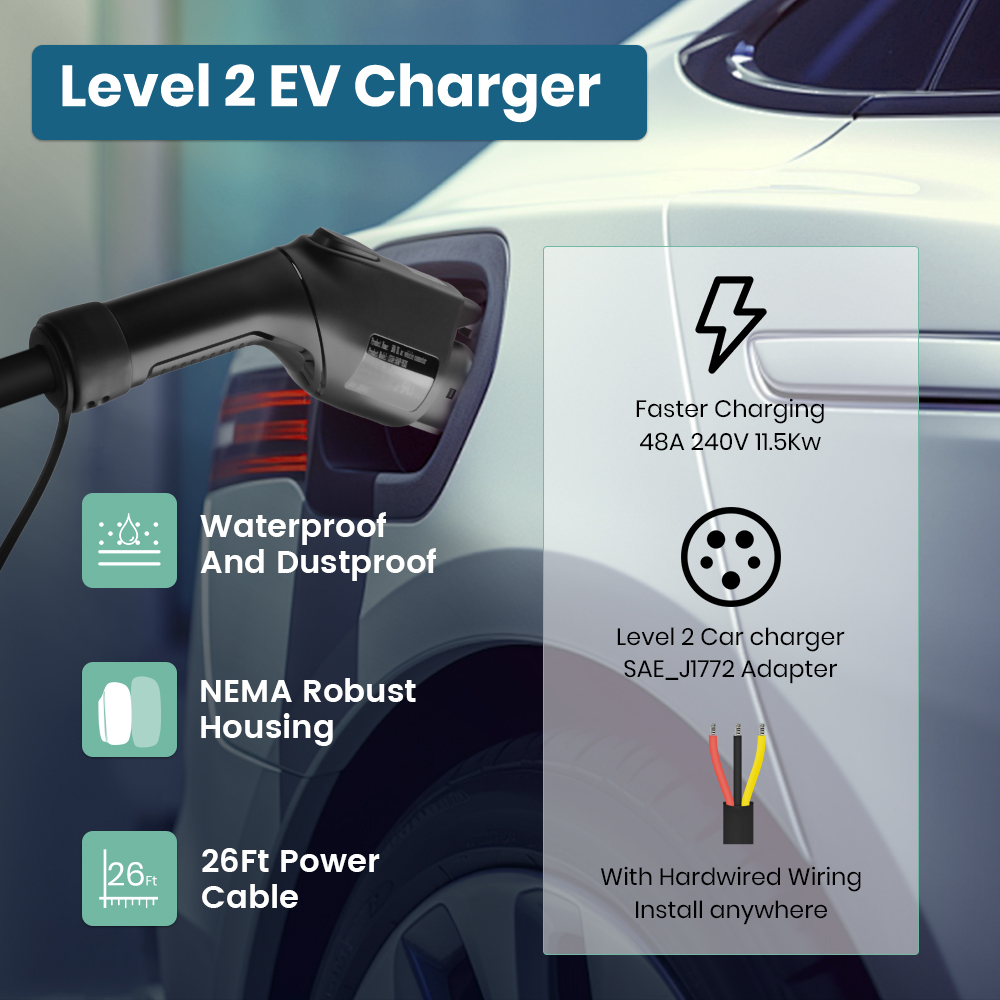 Ładowarka EV Junsun Level 2 48 – J1772 Evse 32A Level 2 Charger recenzja i cena