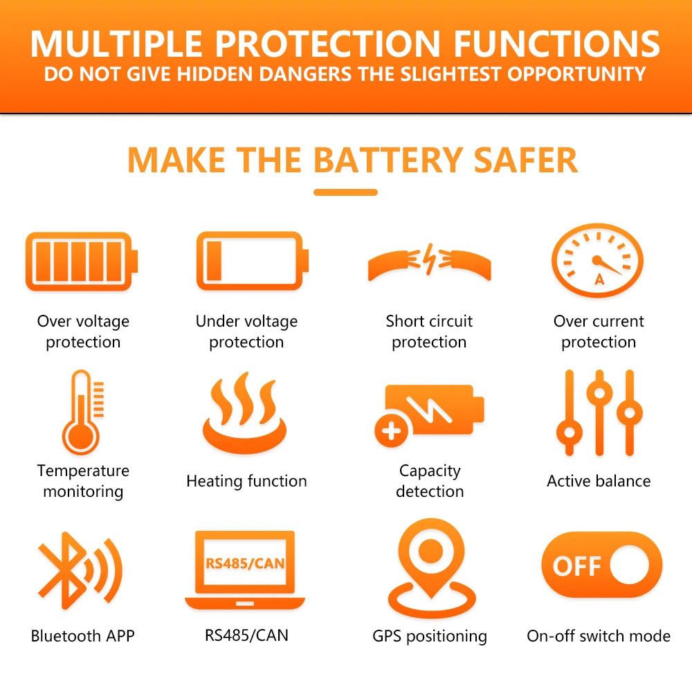 JK Smart BMS 2A Active Balance – Smart Bms 24S 200A Bluetooth Lifepo4 recenzja i cena