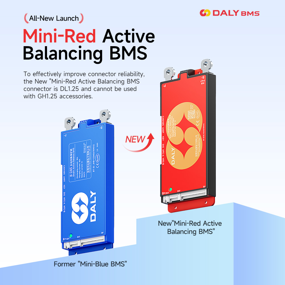 Daly 100 BMS Aktywny Balancer  – Smart Bms 24S 200A Bluetooth Lifepo4 recenzja i cena
