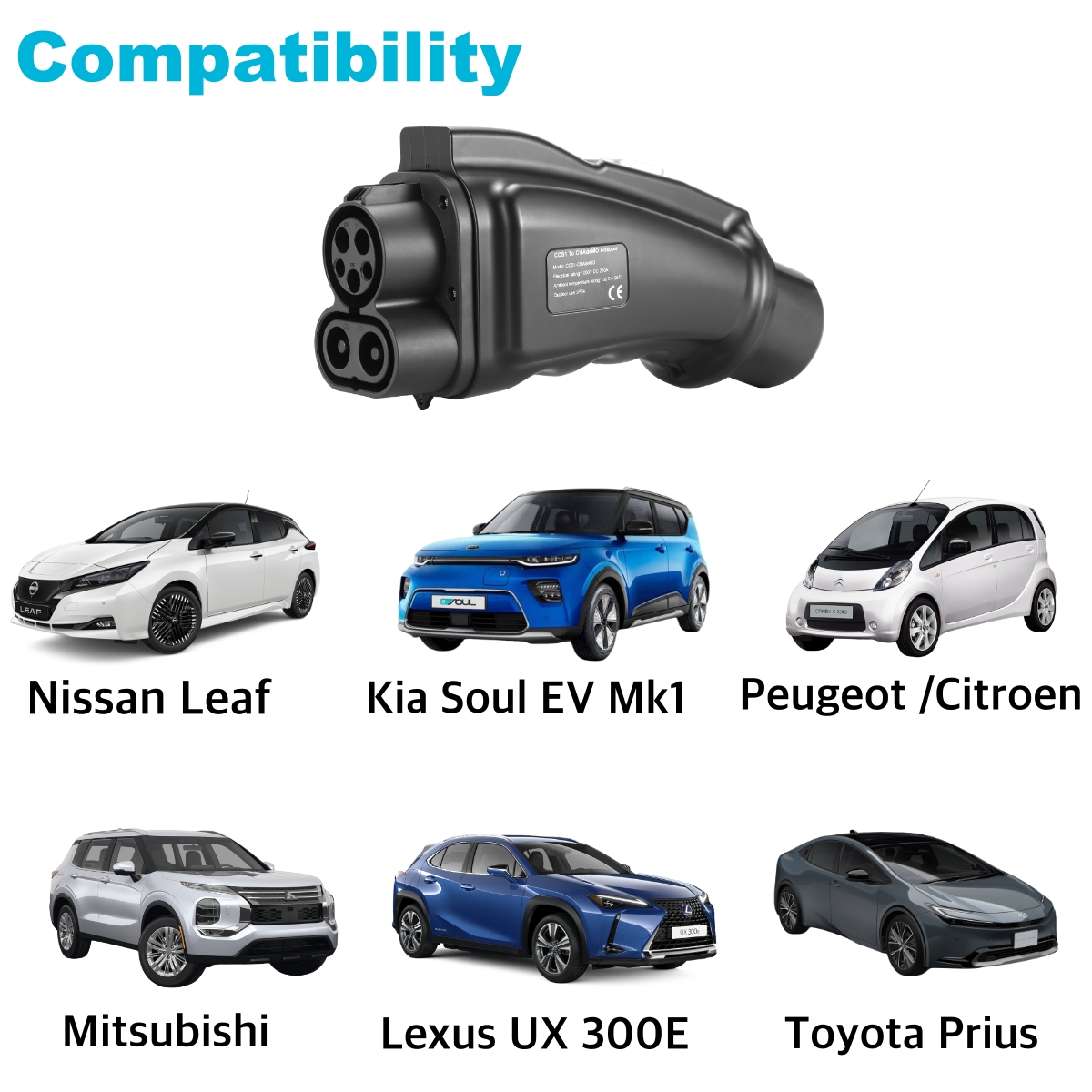 Adapter EVcharger4U CCS1 na CH – Chademo To Ccs Combo 1 Adapter recenzja i cena