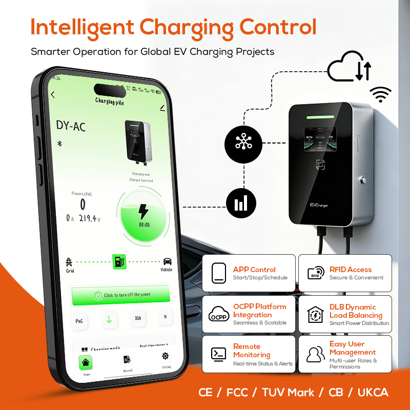 Lifl 7KW 11KW 22KW 3-fazowa ła – Ev Charger Type 2 22Kw 32A 3 Phase recenzja i cena